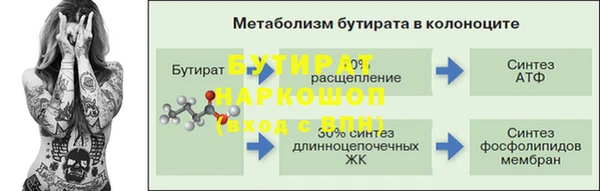 прущий лед Балабаново